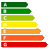 Energy Efficiency Rating